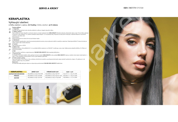 KERA SMOOTH SHAMPOO - uhlazující, regenerační šampon (1)