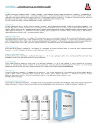 PowerPlex® kit